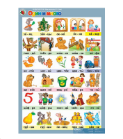 Комплект демонстрационных плакатов "Развитие речи", 5-6 лет